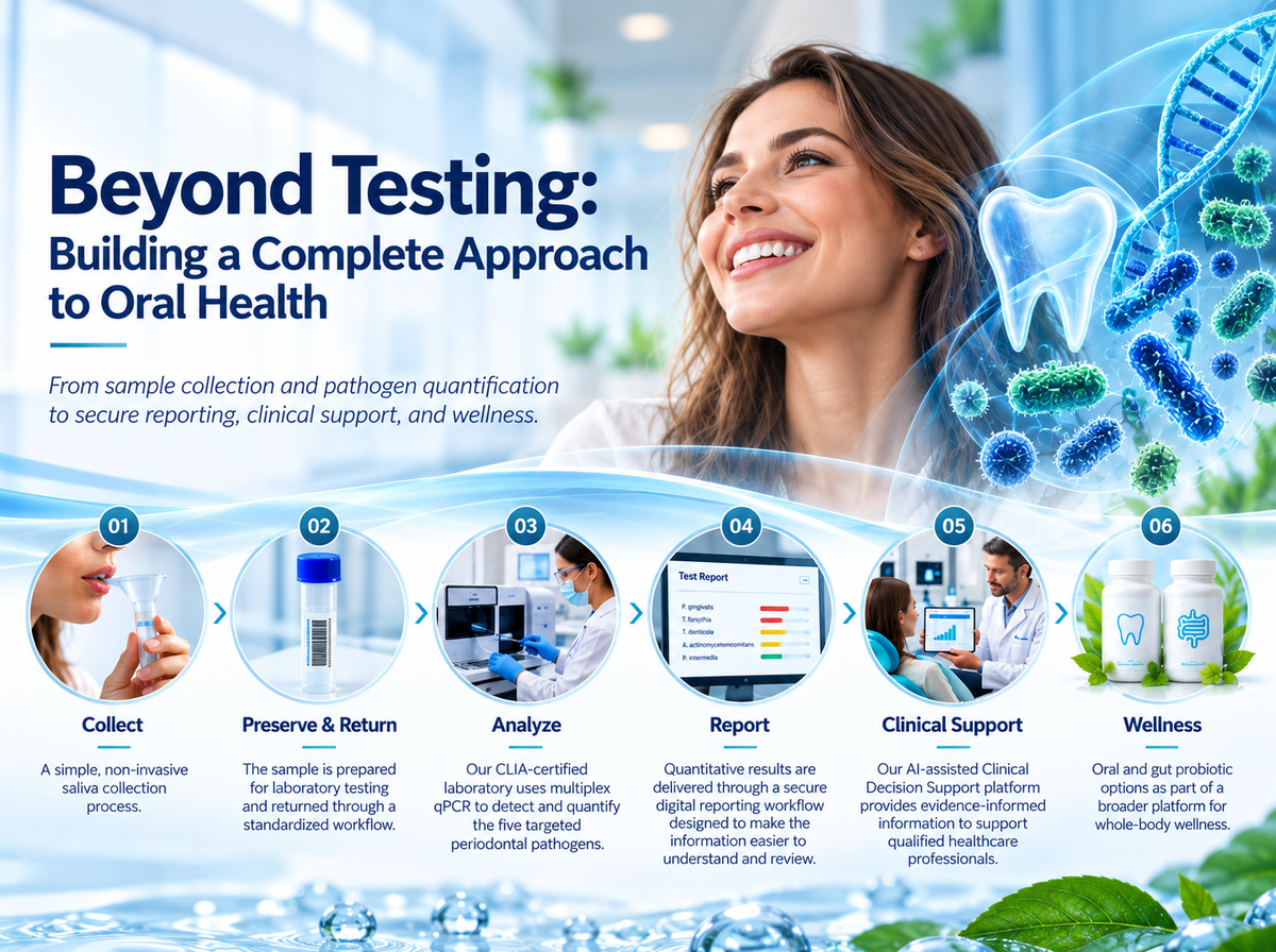 Beyond Testing: Why We Built Unique Biosciences
