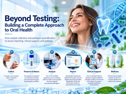 Beyond Testing: Why We Built Unique Biosciences