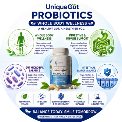 UniqueGut™ Probiotics