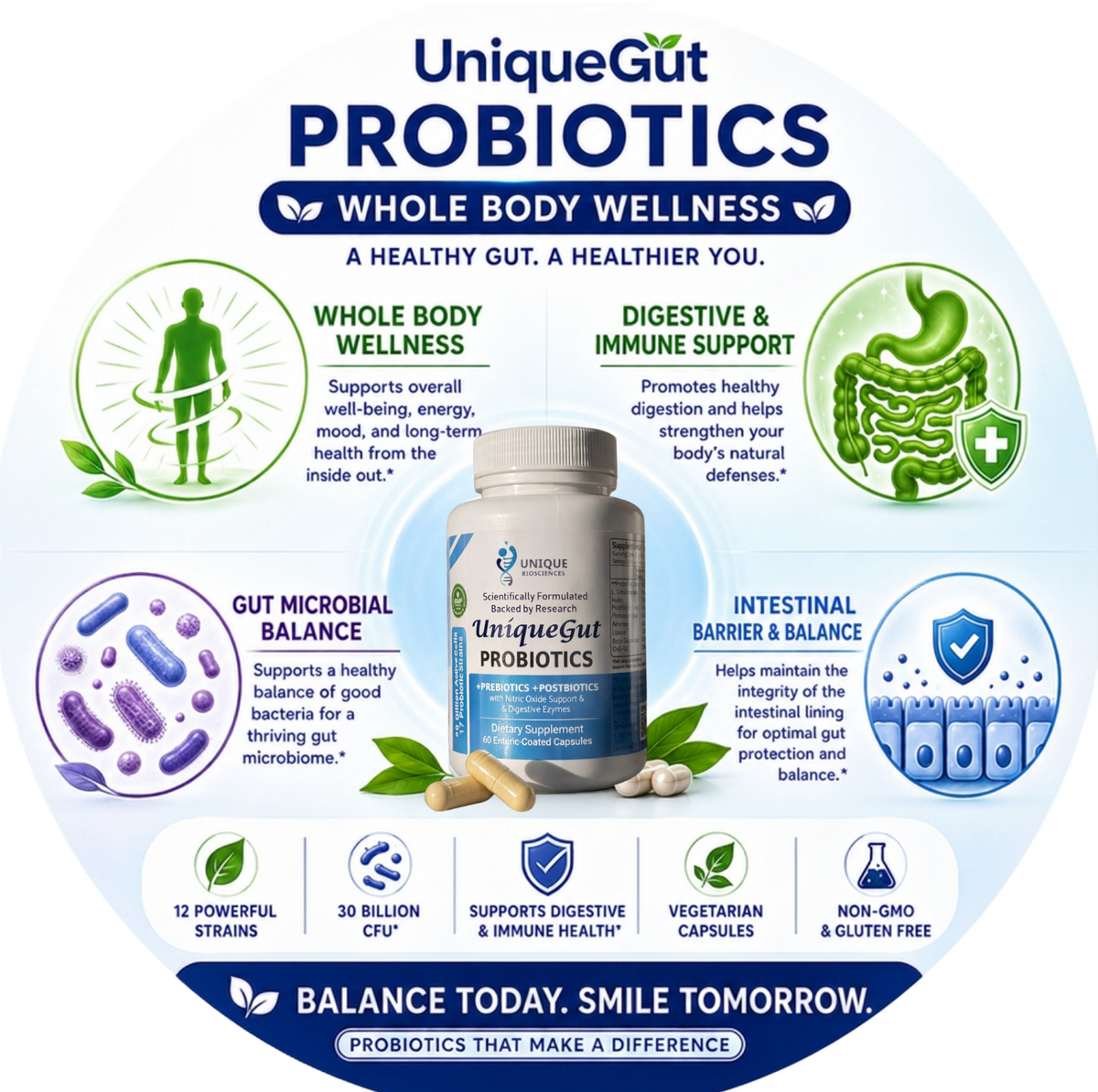 UniqueGut™ Probiotics