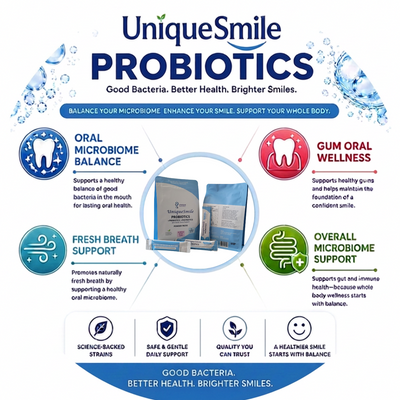 UniqueSmile® Probiotics