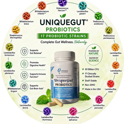 UniqueGut™ Probiotics