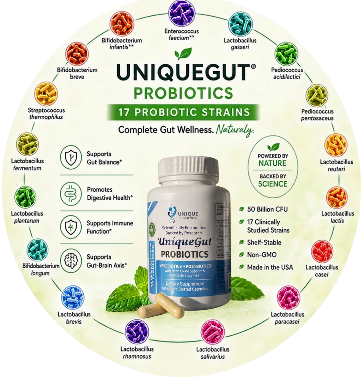 UniqueGut™ Probiotics