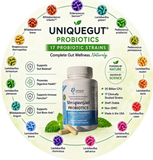 UniqueGut™ Probiotics