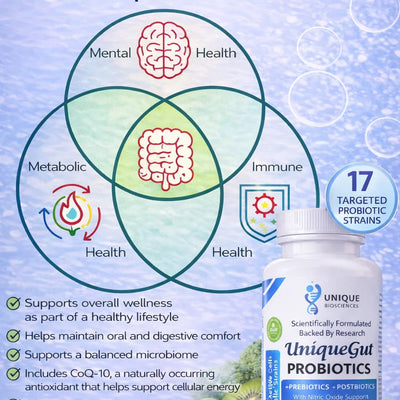 UniqueGut™ Probiotics