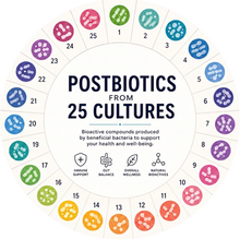UniqueSmile® Probiotics